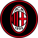 AC Milan Fan Token (ACM) Live Price, Chart and Marketcap