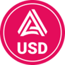 Acala Dollar (Acala) (AUSD) Live Price, Chart and Marketcap