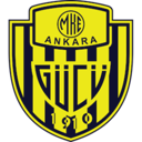 Ankaragücü Fan Token (ANKA) Live Price, Chart and Marketcap