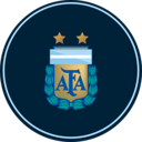 Argentine Football Association Fan Token (ARG) Live Price, Chart and Marketcap