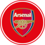 Arsenal Fan Token