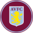 Aston Villa Fan Token (AVL) Live Price, Chart and Marketcap