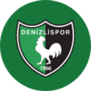 Denizlispor Fan Token (DNZ) Live Price, Chart and Marketcap