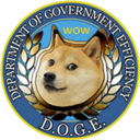 Department Of Government Efficiency (DOGE) Live Price, Chart and Marketcap