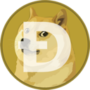 DOGE on Solana (SDOGE) Live Price, Chart and Marketcap