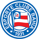 Esporte Clube Bahia Fan Token Live Price, Chart and Marketcap