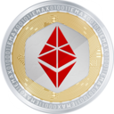 EthereumMax (EMAX) Live Price, Chart and Marketcap