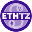 ETHtez (ETHTZ) Live Price, Chart and Marketcap