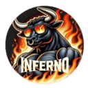 INFERNO (INF) Live Price, Chart and Marketcap