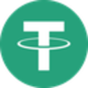 Bridged Tether (IoTeX) (IOUSDT) Live Price, Chart and Marketcap