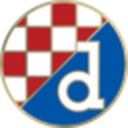 Wrapped Dinamo Zagreb (Kayen) (WDZG) Live Price, Chart and Marketcap