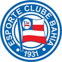 Wrapped Esporte Clube Bahia (Kayen) (WBAHIA) Live Price, Chart and Marketcap