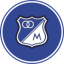 Wrapped Millonarios FC (Kayen) (WMFC) Live Price, Chart and Marketcap